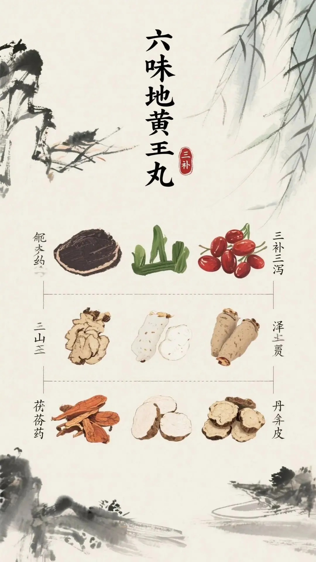 中医师承技能考试真题汇总与实操答题思路解析 第5张