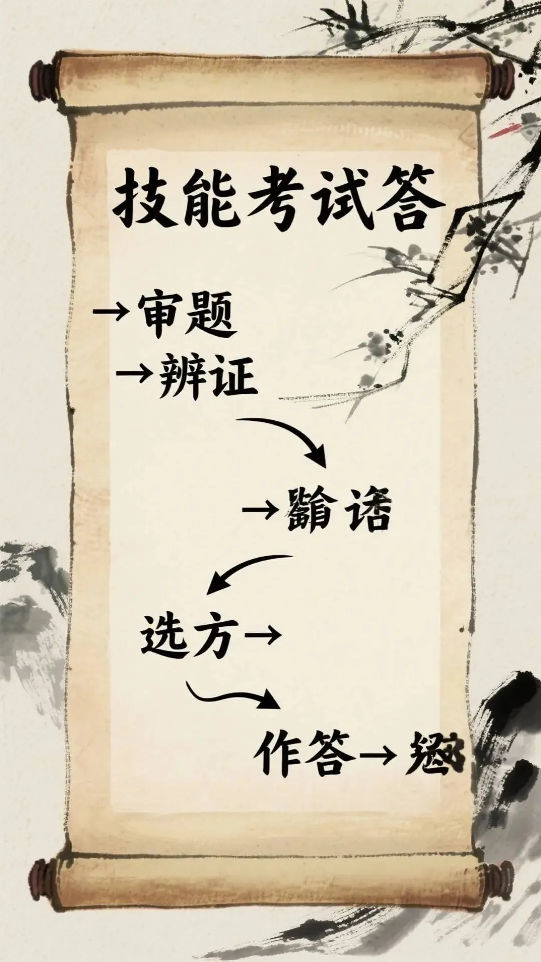 中医师承技能考试真题汇总与实操答题思路解析 第6张