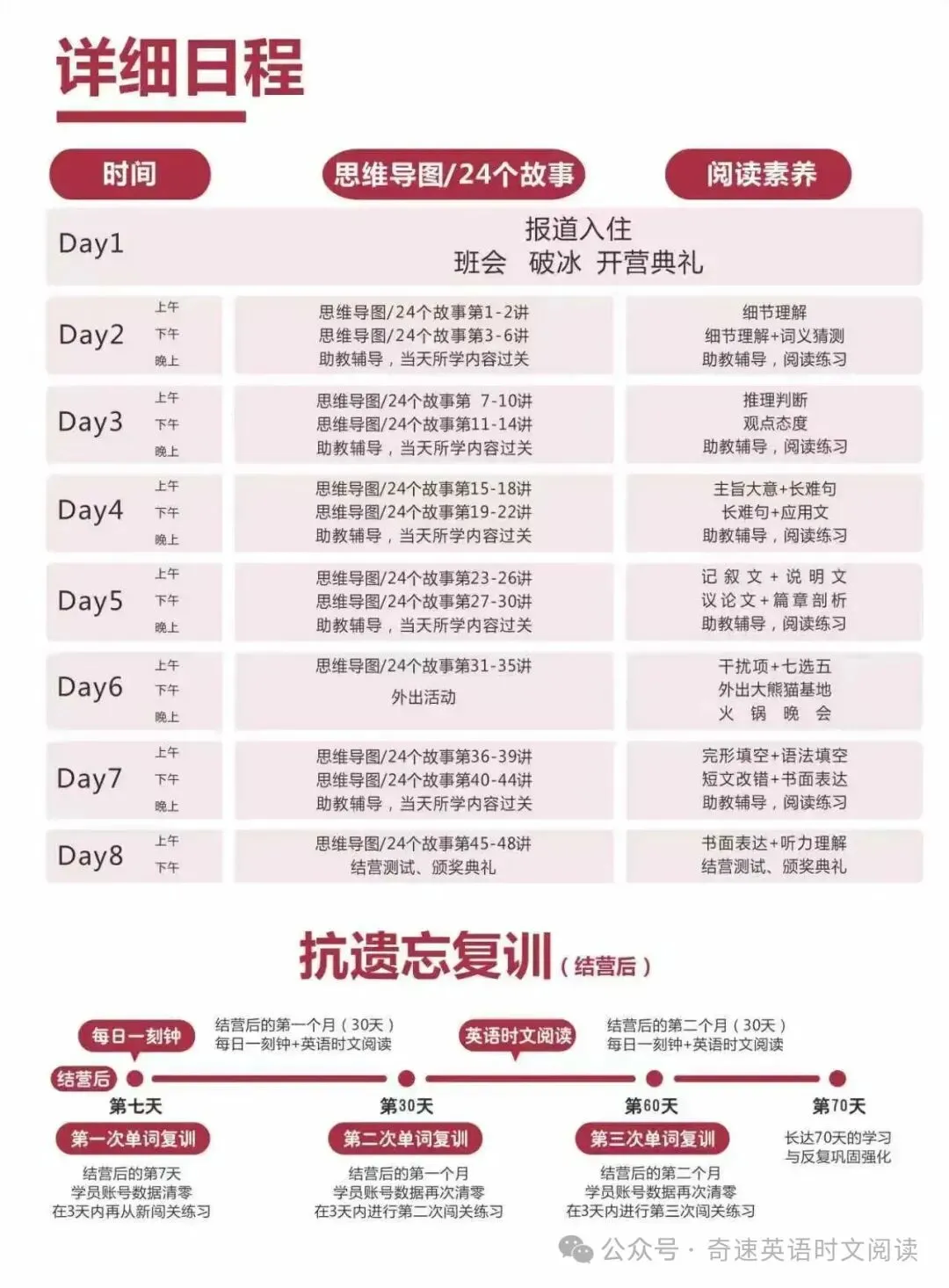 九年级(中考)英语名词默写(必考内容) 第5张