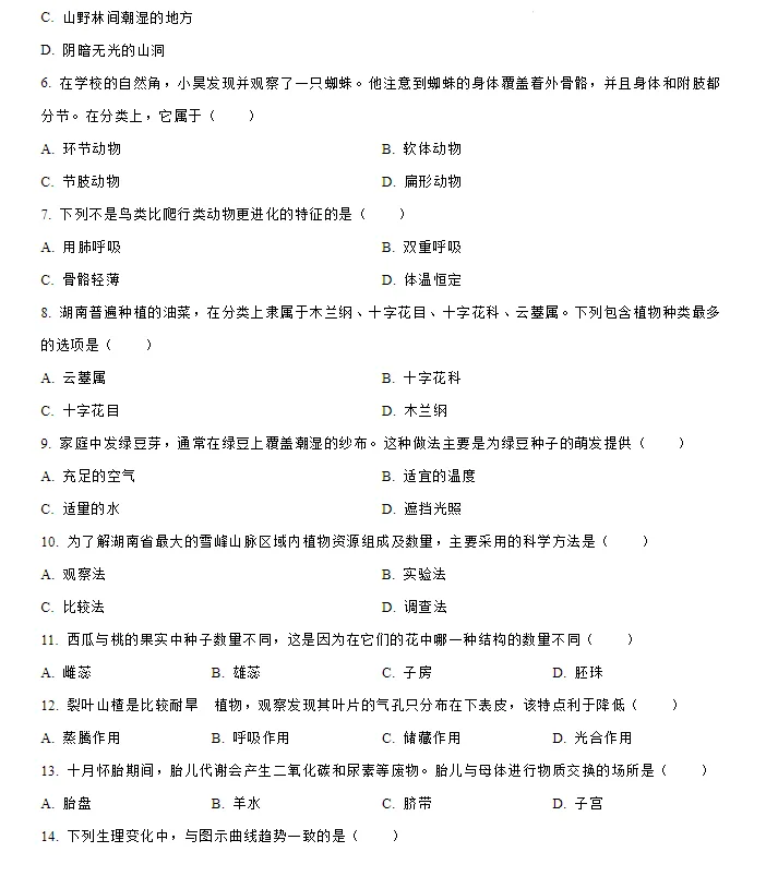 2026年湖南长沙市初中学业水平考试模拟试卷生物学(一)+地理试卷(一)含答案 第2张