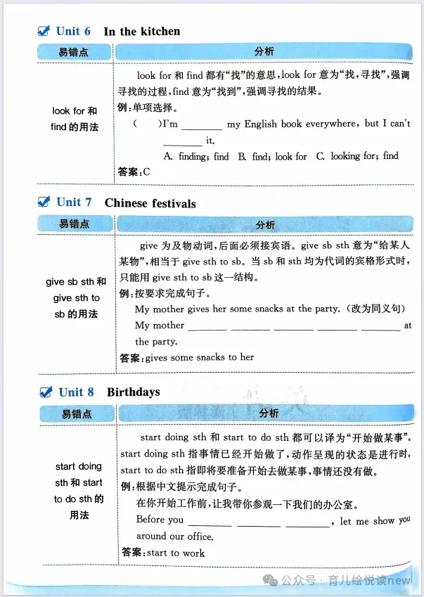 【小学教辅】26春新版《亮点给力大试卷》3-6年级英语译林版下册,含有答案! 第5张