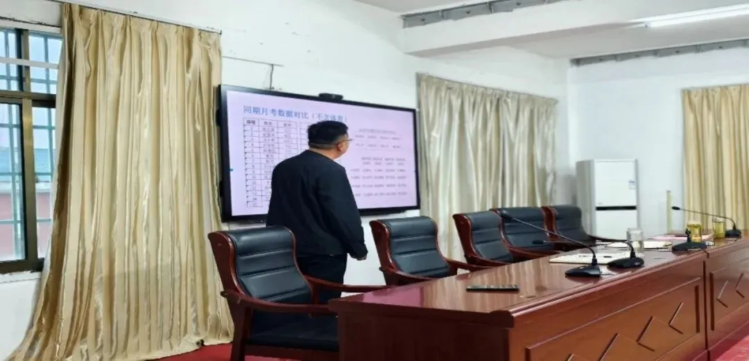 复盘促提升 聚力向中考——汤沟中学召开九年级月考质量分析会 第2张 复盘促提升 聚力向中考——汤沟中学召开九年级月考质量分析会 第2张