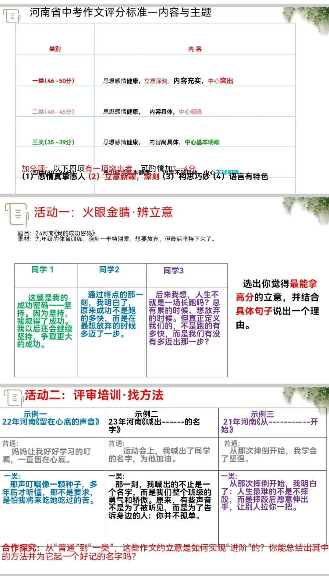 中考作文立意升格 第2张