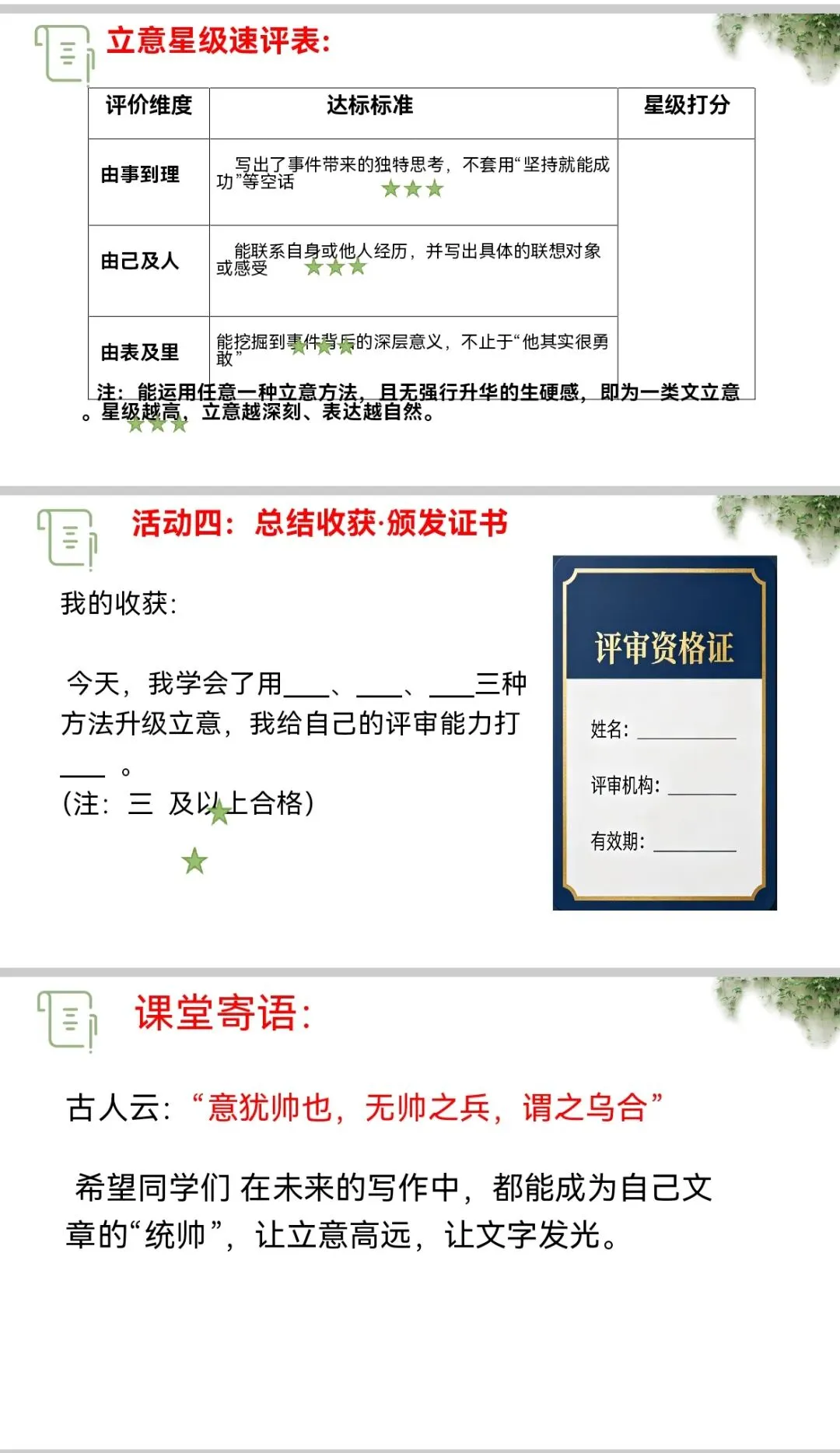 中考作文立意升格 第4张