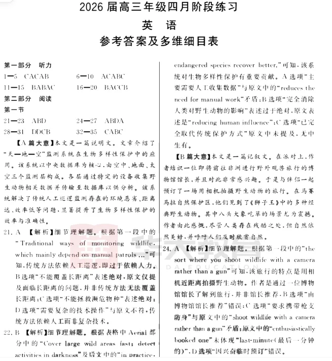 T8高三英语试卷 第24张