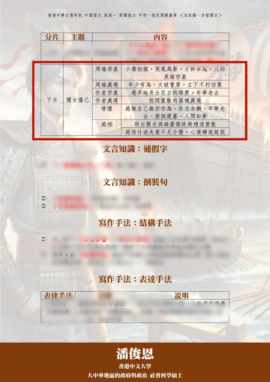 5**狀元試卷解析:2026年HKDSE中國語文—— 高度貼合筆記內容! 第5张