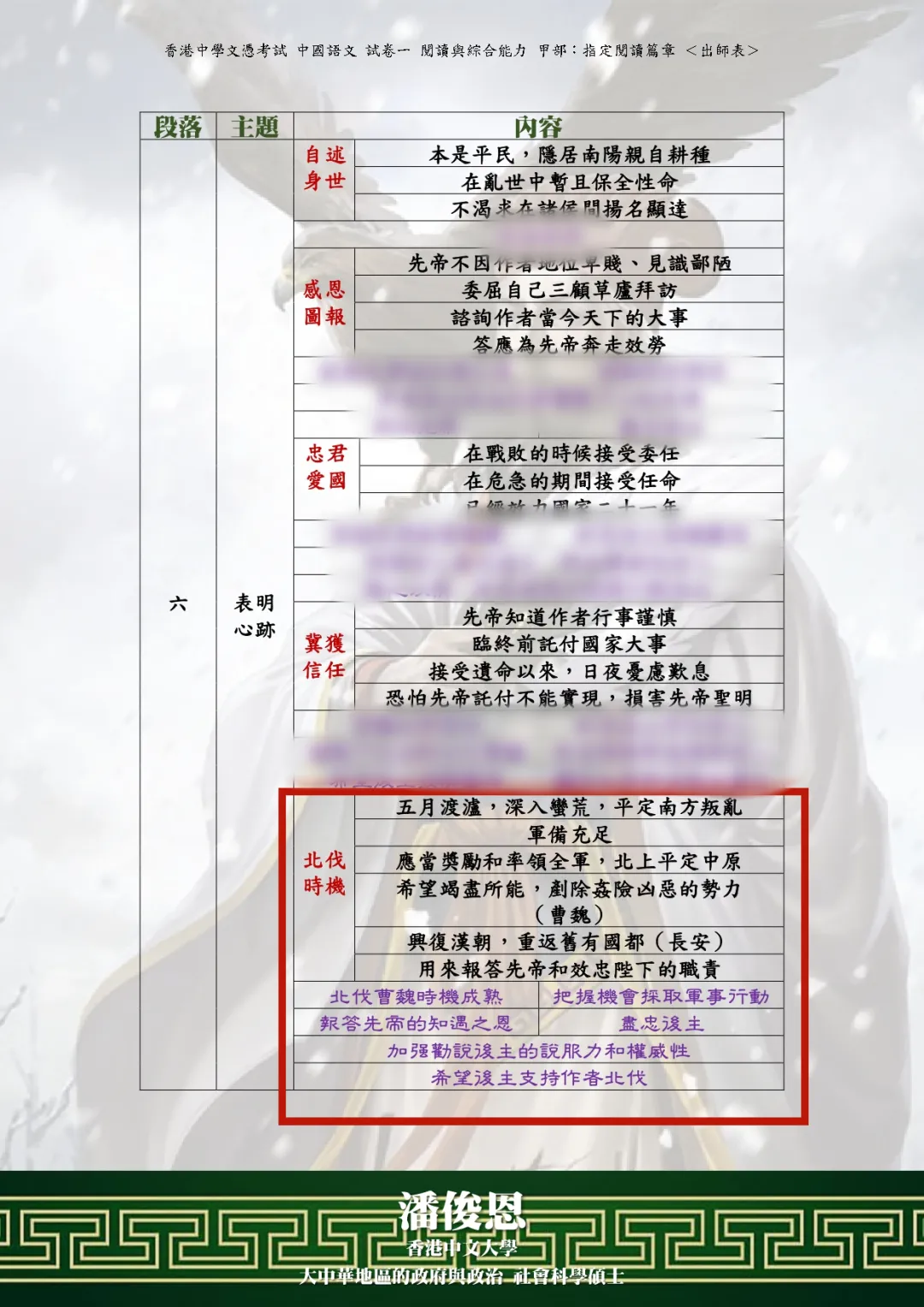 5**狀元試卷解析:2026年HKDSE中國語文—— 高度貼合筆記內容! 第9张