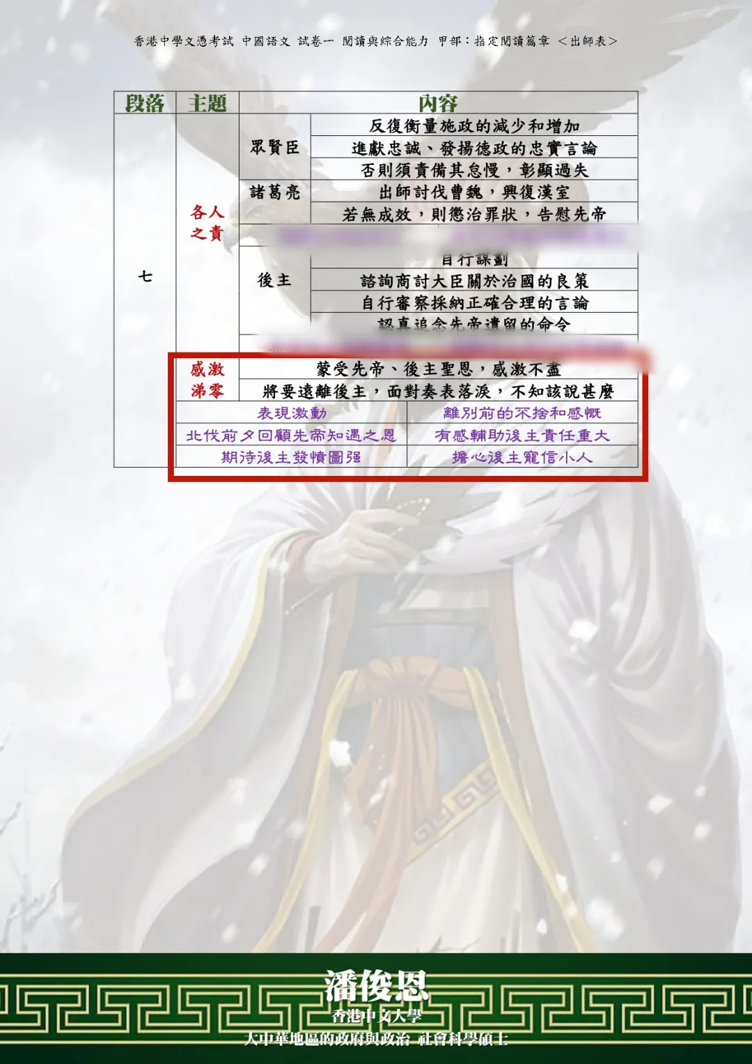 5**狀元試卷解析:2026年HKDSE中國語文—— 高度貼合筆記內容! 第10张