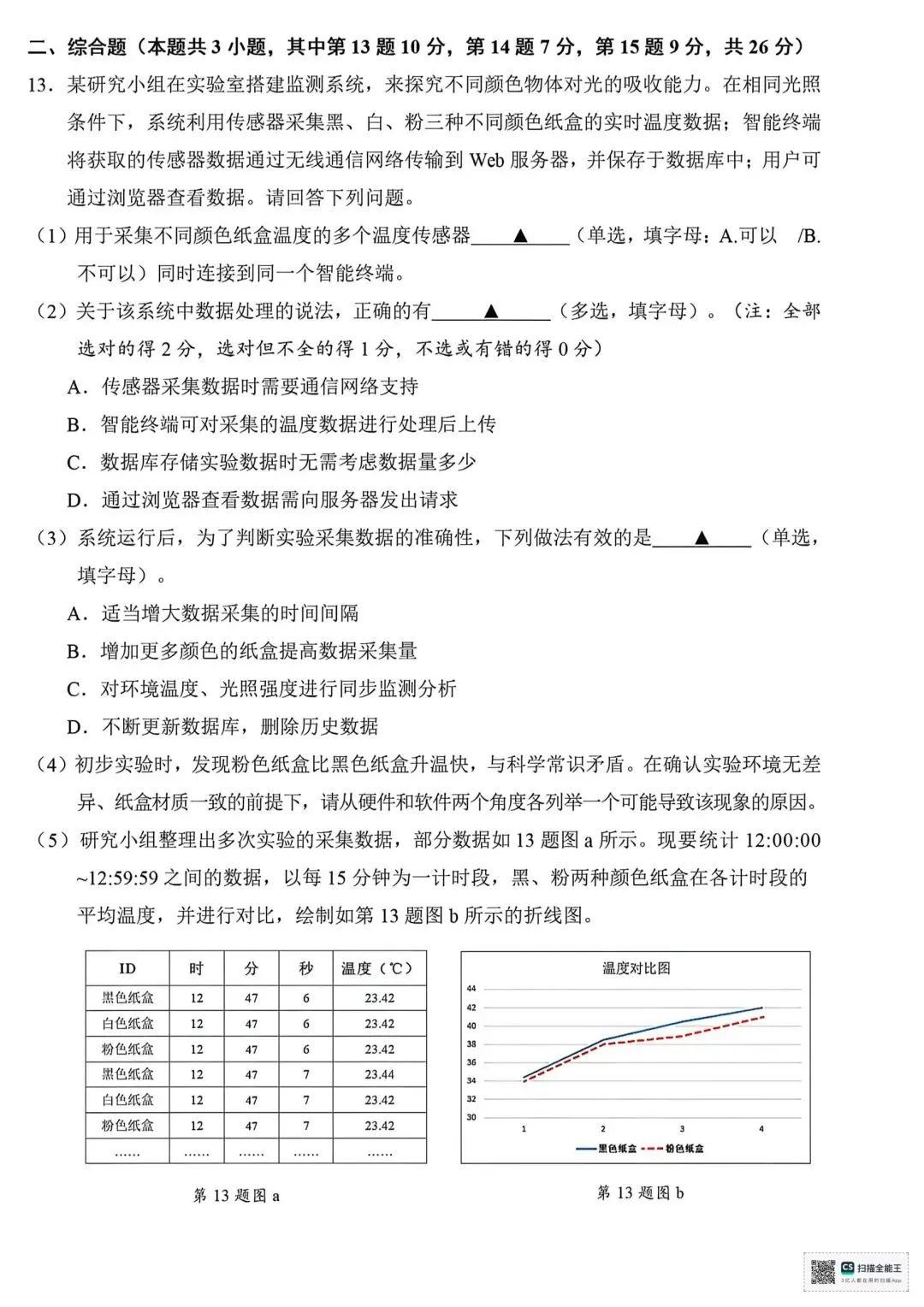 2026.4绍兴高三二模技术试卷 第4张