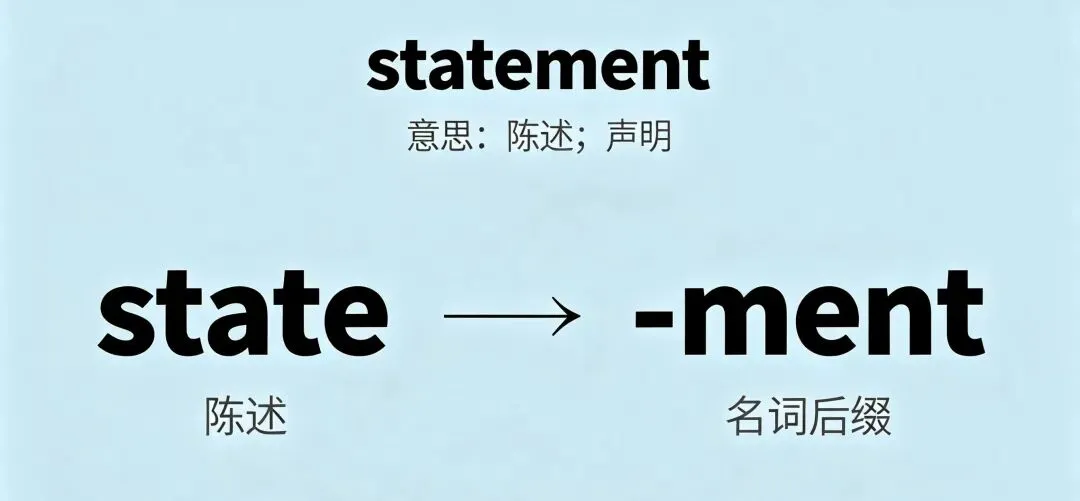 中考英语|每天5个高频词,构词法1分钟速记! 第5张