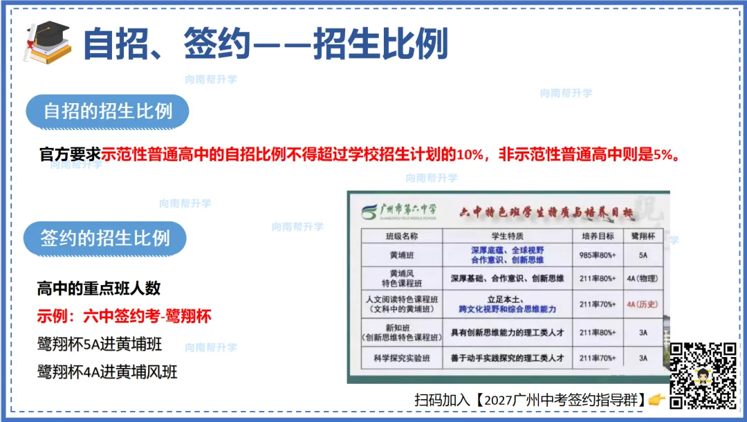 自招和签约考的区别 | 2027中考政策扫盲 第13张 自招和签约考的区别 | 2027中考政策扫盲 第13张