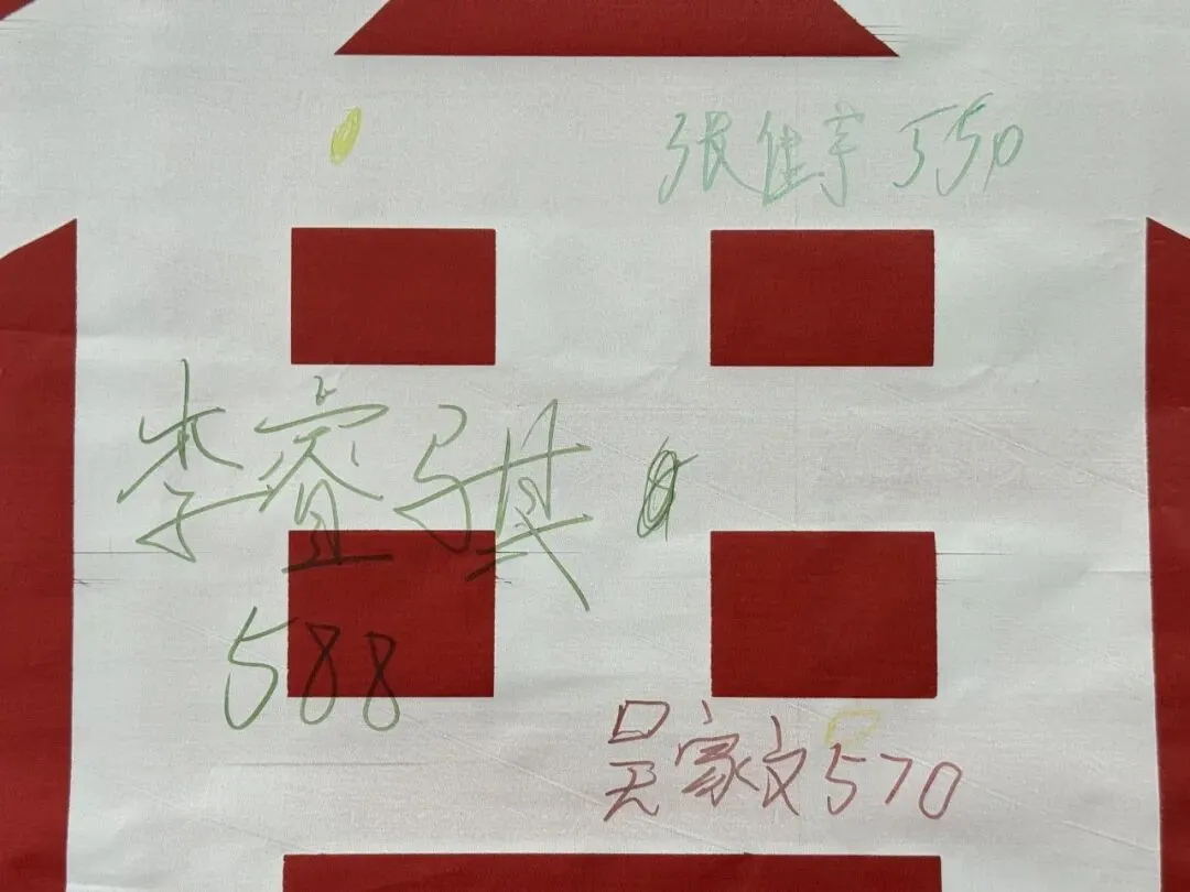 博星学校2026届初三学子中考动员大会 第33张