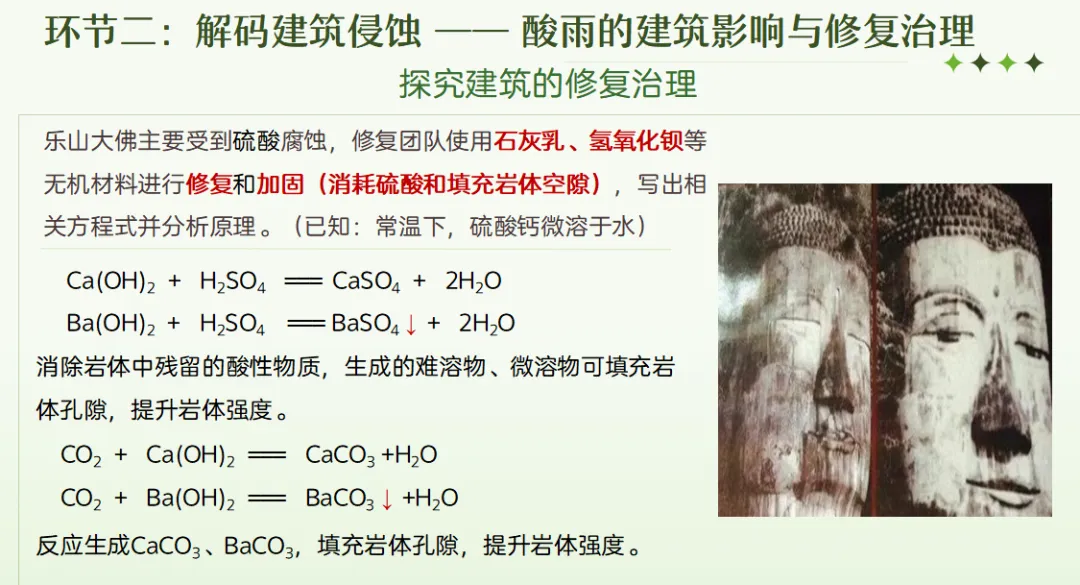中考化学专题复习课件常见的酸碱盐复习课探究酸雨之谜 第7张