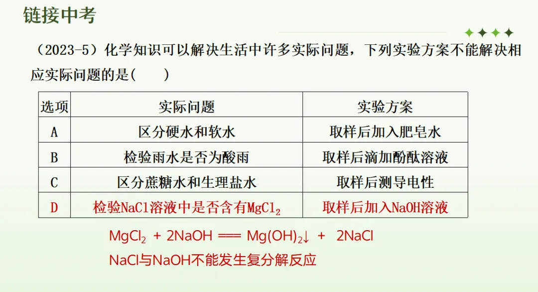 中考化学专题复习课件常见的酸碱盐复习课探究酸雨之谜 第9张