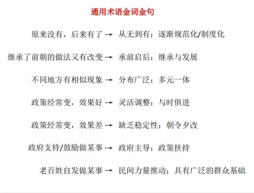 中考历史|材料如何转化为历史学科专业术语 第2张