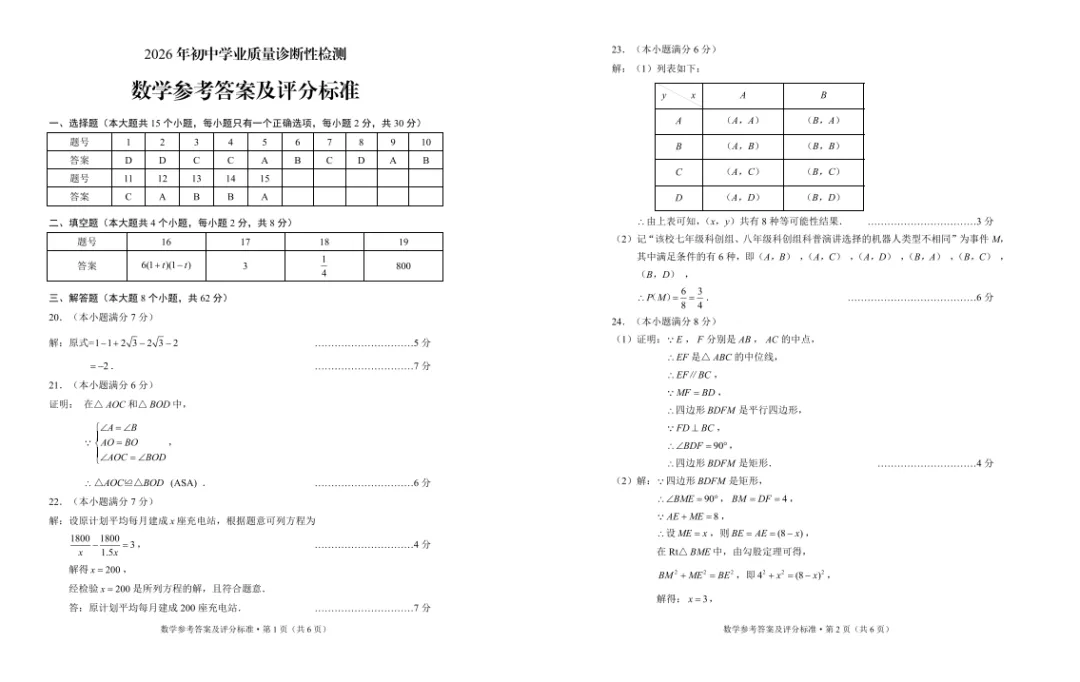 【重要】2026昆明中考市统测试卷&答案&试卷快评分析一览 第5张
