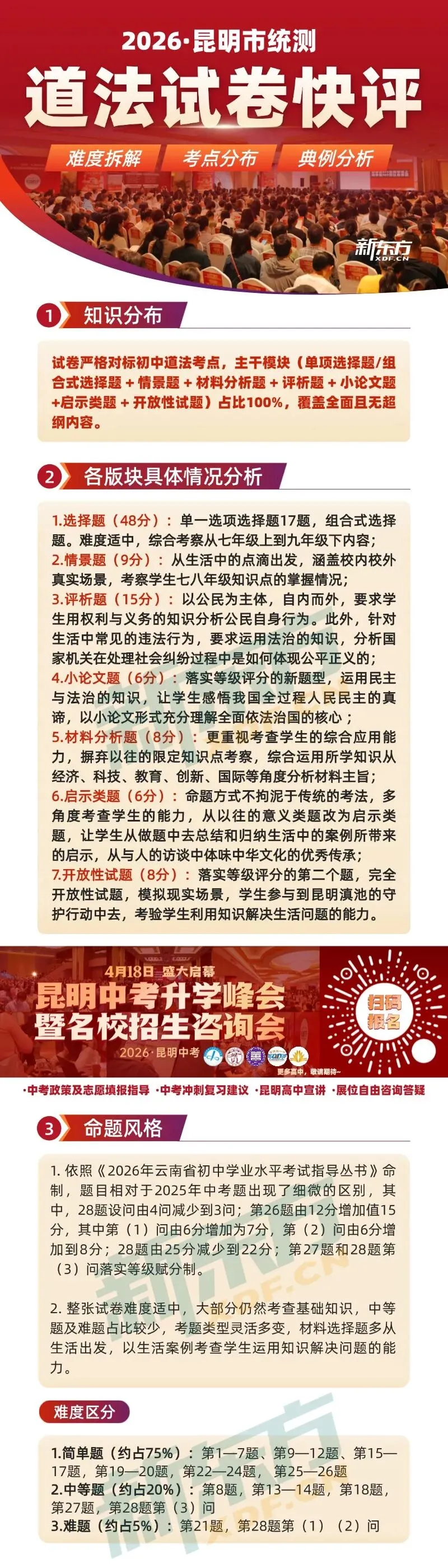 【重要】2026昆明中考市统测试卷&答案&试卷快评分析一览 第11张