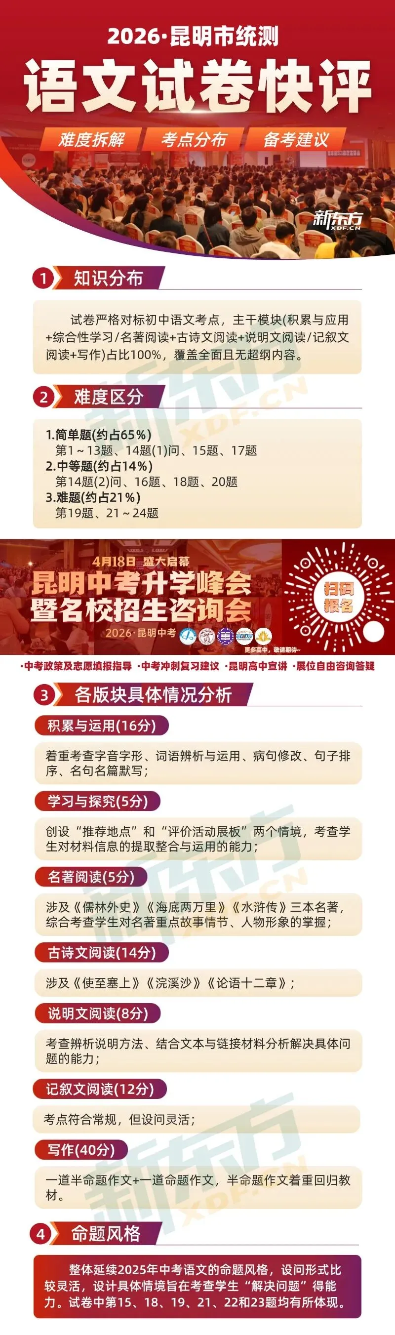 【重要】2026昆明中考市统测试卷&答案&试卷快评分析一览 第14张