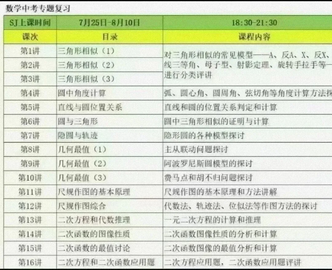 南京唐老师数学【中考专题】2026 第2张