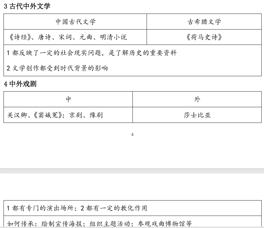 2026中考历史——中国古代史10个核心考点 第8张