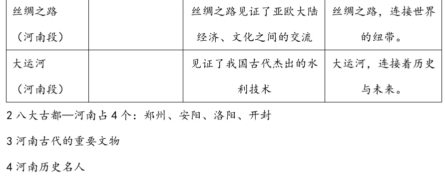 2026中考历史——中国古代史10个核心考点 第12张