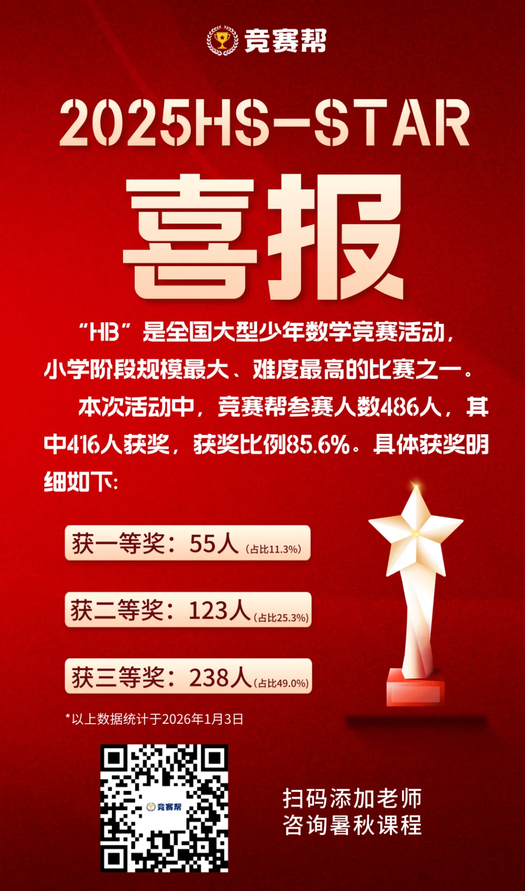 华杯赛冲刺!免费参与12天真题打卡+名师一对一批改!打卡还送福利! 第2张