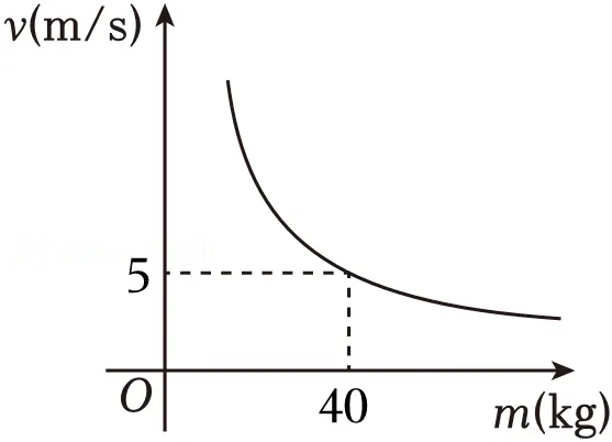 2026年安徽省金太阳大联考中考数学模拟试卷(3月份) 第6张