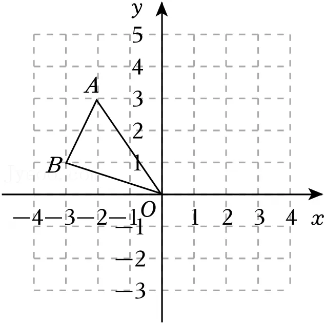 2026年安徽省金太阳大联考中考数学模拟试卷(3月份) 第25张