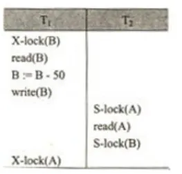 数据库系统工程师-2015年综合知识真题解析【上篇】 第12张