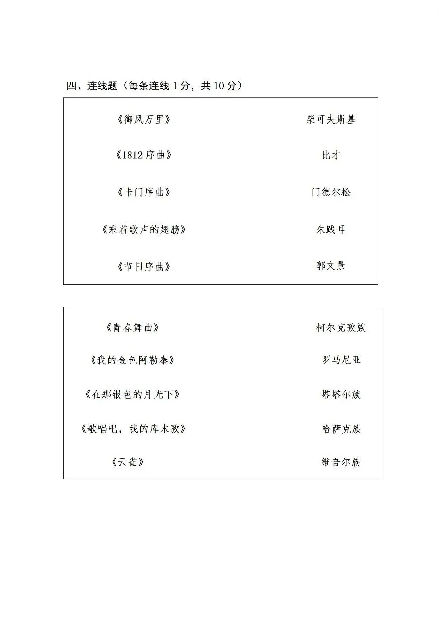 人音版初中新教材七年级下册期末试卷 第5张
