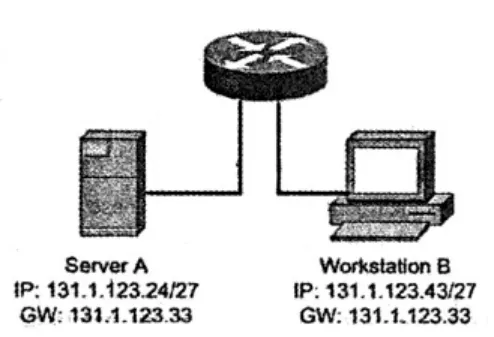 数据库系统工程师-2015年综合知识真题解析【上篇】 第14张