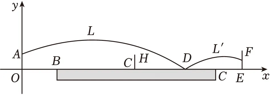 2026年安徽省蚌埠市五河县中考数学二模试卷 第36张