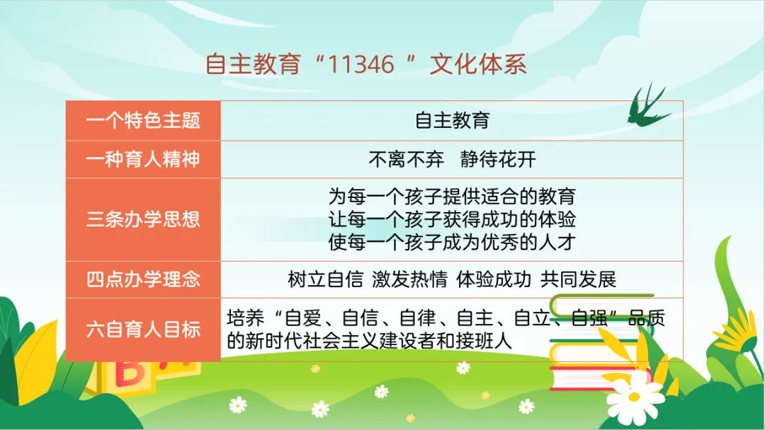 精准赋能,护航中考|家庭教育讲座圆满启幕 第12张