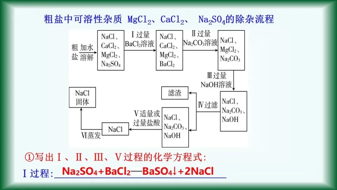 2026年中考复习:第7讲 常见的盐 化肥 第11张