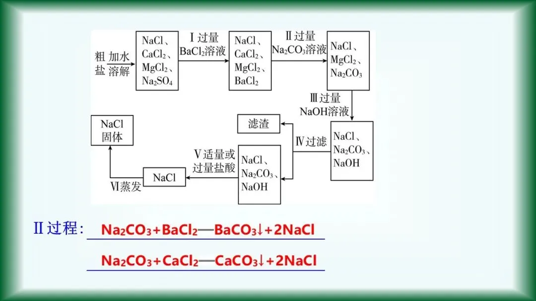 2026年中考复习:第7讲 常见的盐 化肥 第12张