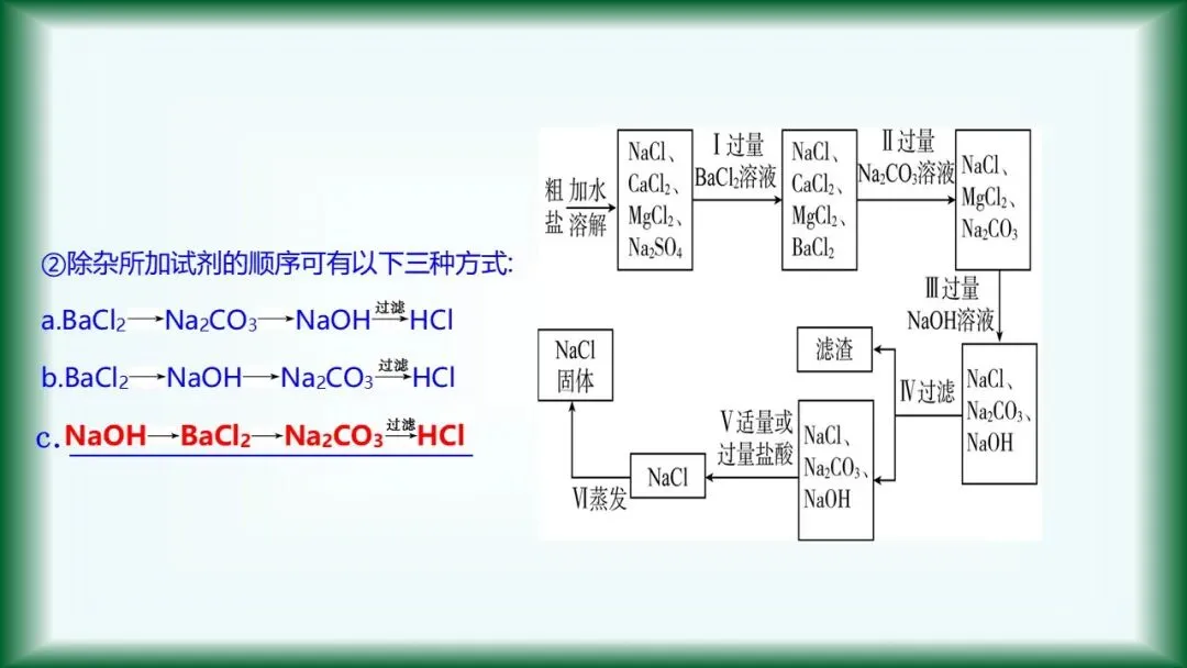 2026年中考复习:第7讲 常见的盐 化肥 第14张