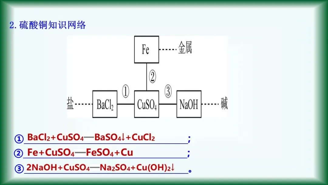 2026年中考复习:第7讲 常见的盐 化肥 第19张
