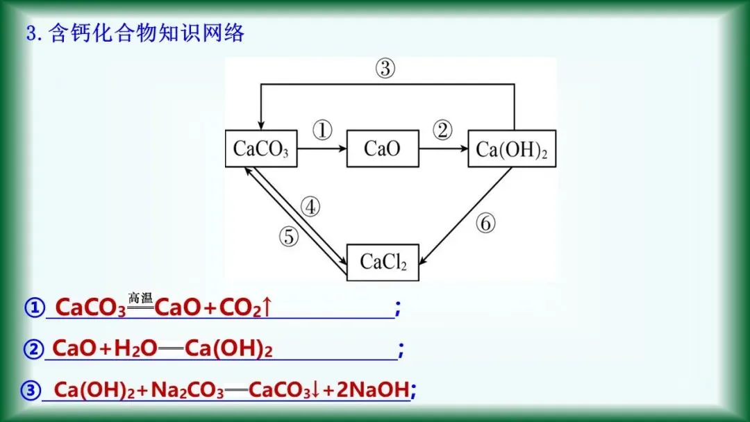 2026年中考复习:第7讲 常见的盐 化肥 第20张