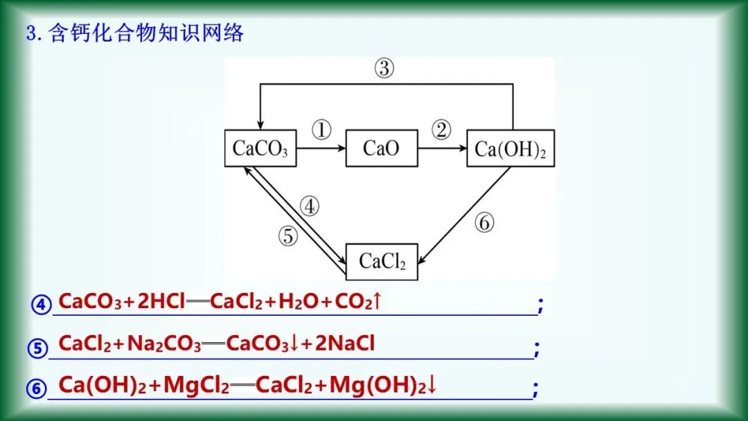 2026年中考复习:第7讲 常见的盐 化肥 第21张