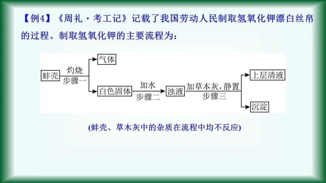 2026年中考复习:第7讲 常见的盐 化肥 第31张