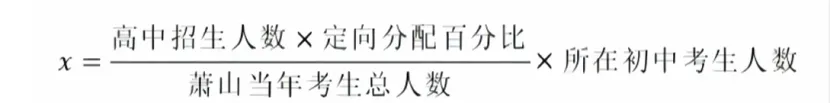 15923名考生参加萧山中考!26届各初中分配生名额预测版来了! 第3张