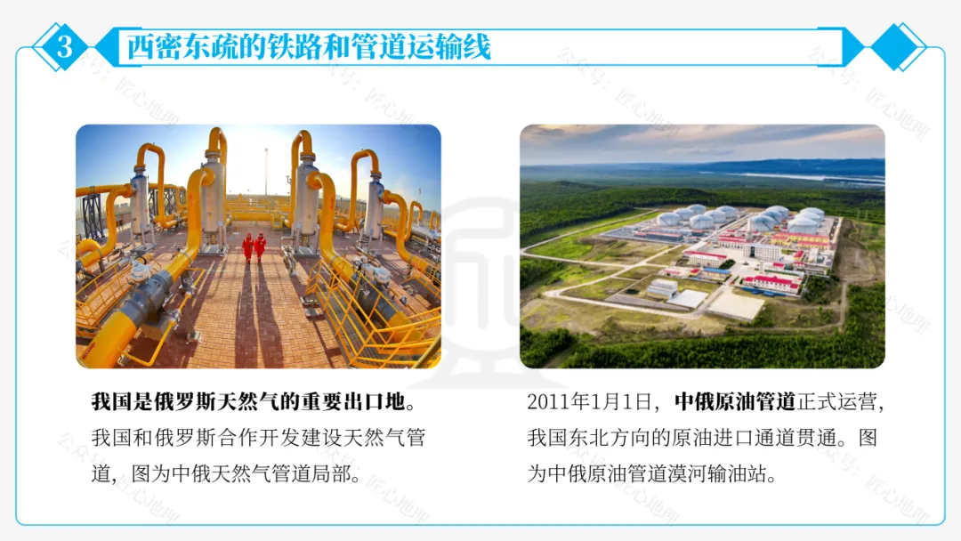 新教材 | 中考一轮复习·俄罗斯(课件+导学单+练习题) 第66张 新教材 | 中考一轮复习·俄罗斯(课件+导学单+练习题) 第66张