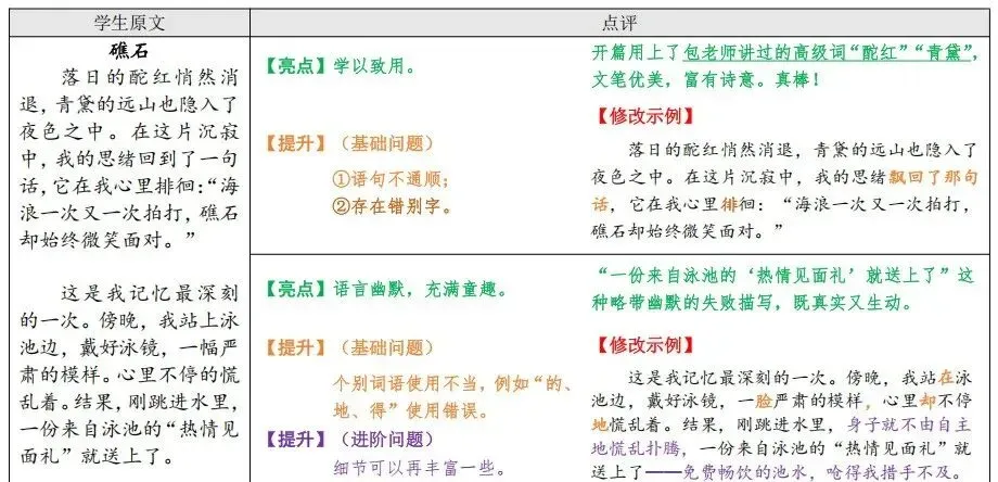 中考作文一类文评分标准|怎么写出阅卷老师喜欢的作文? 第5张 中考作文一类文评分标准|怎么写出阅卷老师喜欢的作文? 第5张