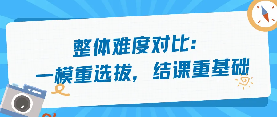 四区数学试卷深度解析:从一模到结课考,读懂2026天津中考新信号 第5张
