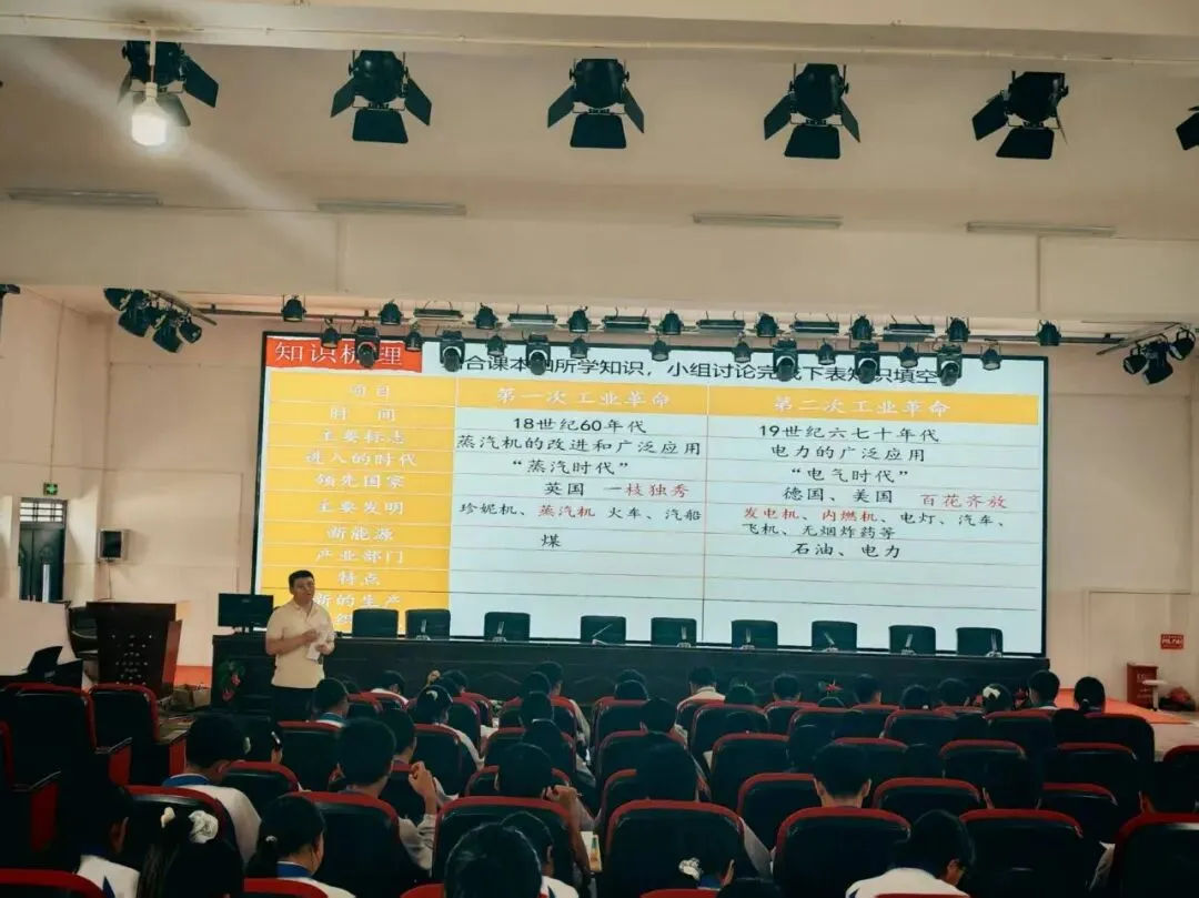 专题精研促提升,凝心聚力备中考——孟连县红塔中学开展九年级备考教研交流活动 第19张