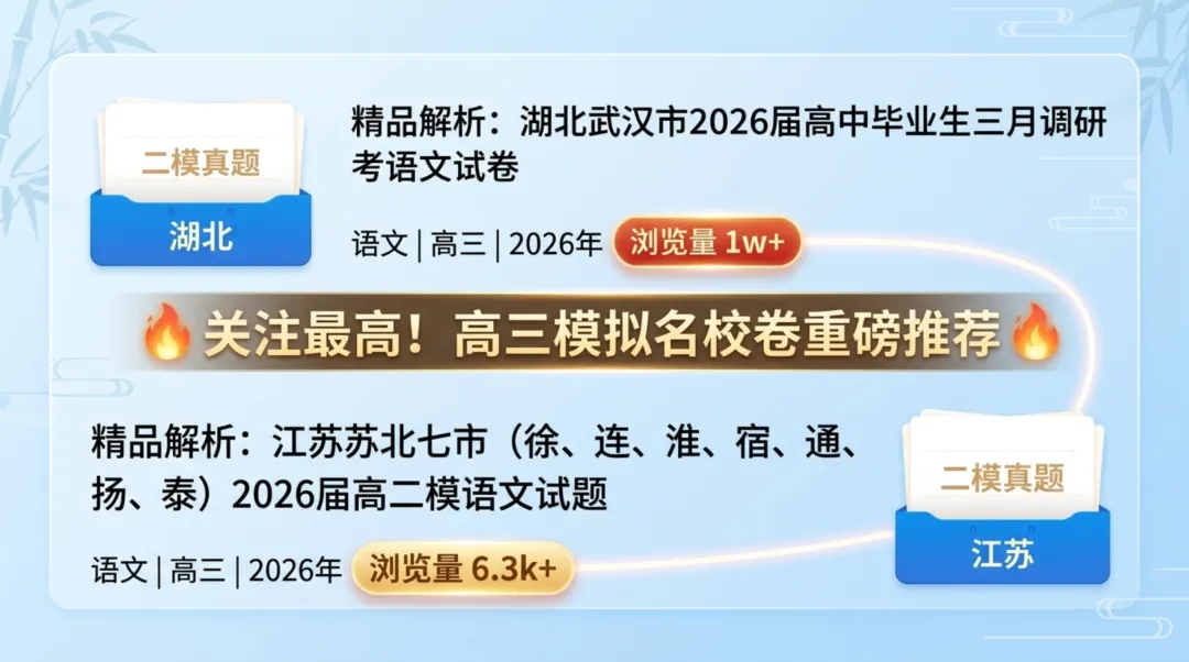 【好题推荐】近2个月,这2套试卷关注度最高(含自制html试卷讲评课件) 第1张