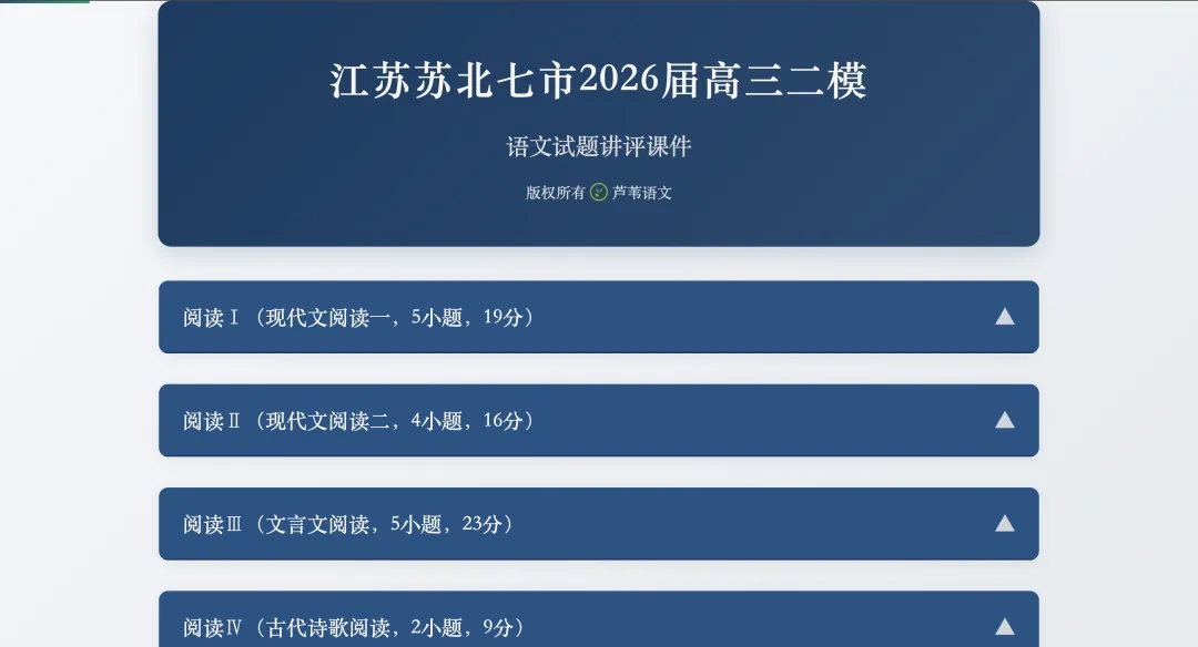 【好题推荐】近2个月,这2套试卷关注度最高(含自制html试卷讲评课件) 第7张