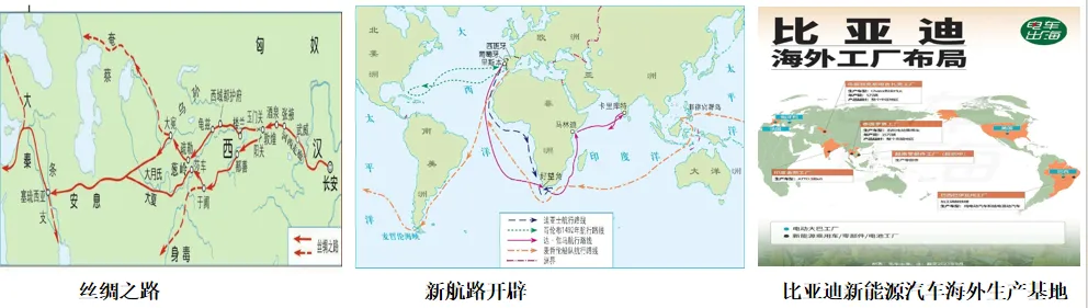 2026年中考历史主观题强化训练60题(4)学生版 第1张