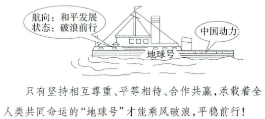 2026年中考历史主观题强化训练60题(4)学生版 第3张