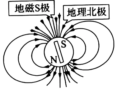 2026年中考历史主观题强化训练60题(4)学生版 第10张